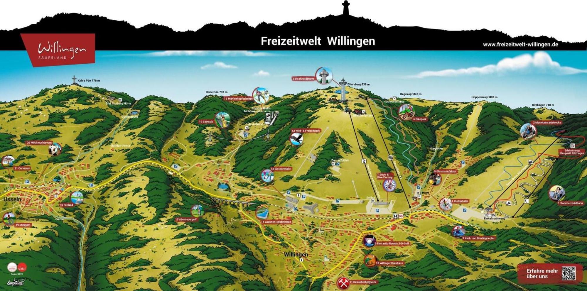 Ferienwohnung Up Willingen-Schwalefeld ヴィリンゲン エクステリア 写真